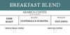 Breakfast Blend